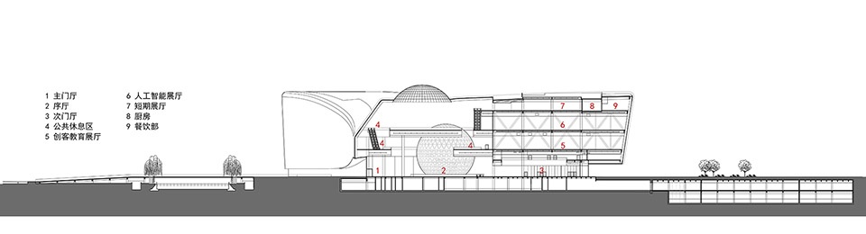 new science and technology museum of henan province by tjad