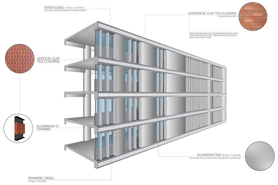 wipro campus by morphogenesis