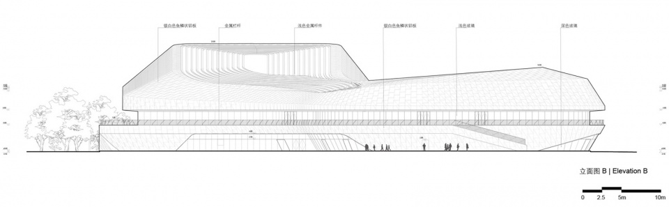 Hushan Sports Park Swimming Center by LYCS Architecture Work