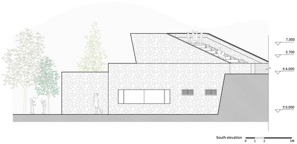 Yongan Academy by Tongji Design Alliance