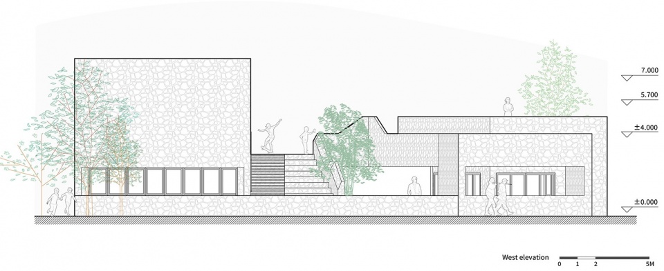 Yongan Academy by Tongji Design Alliance