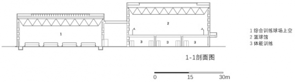 The Indoor Sports Playground of Tarim University