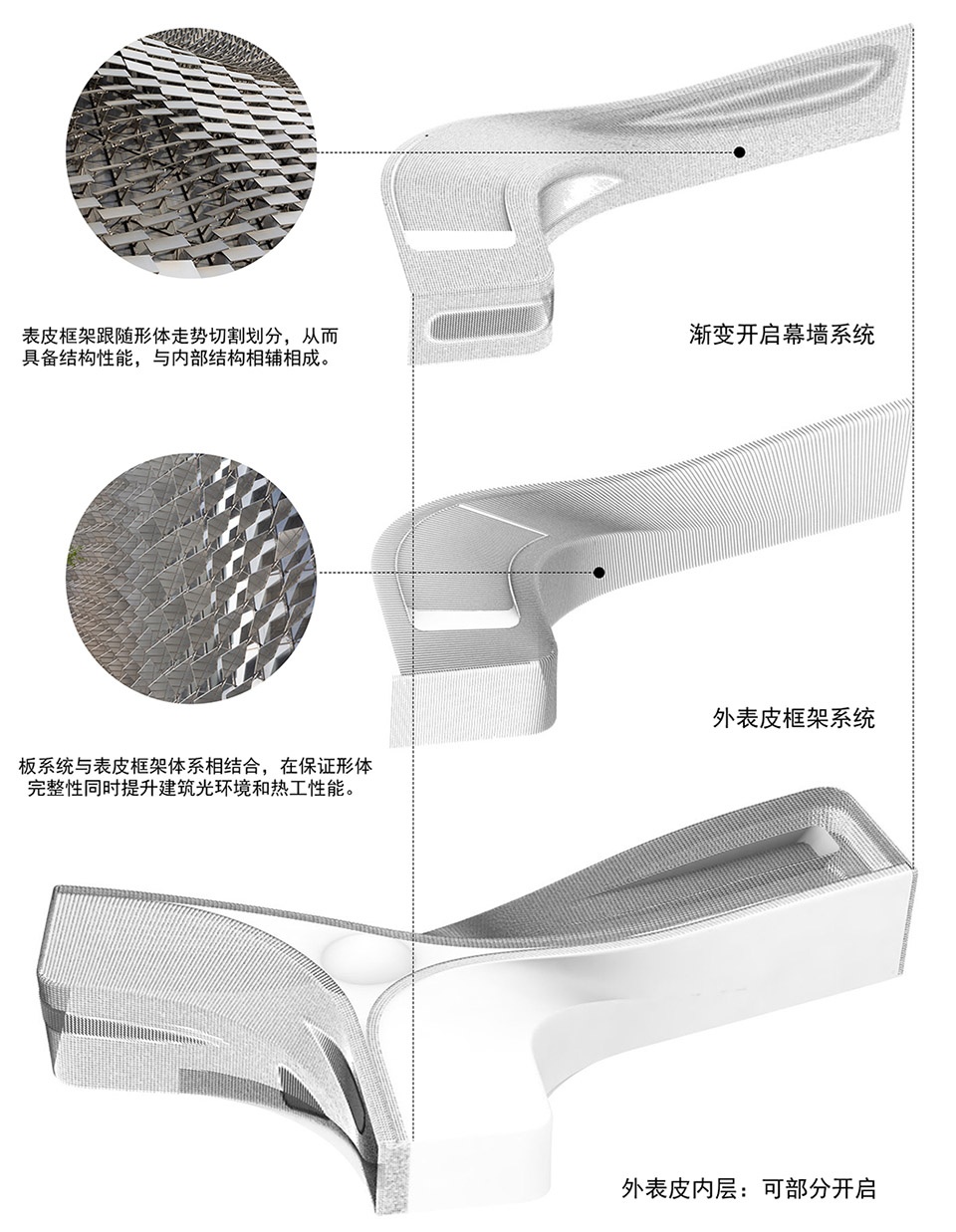 new science and technology museum of henan province by tjad