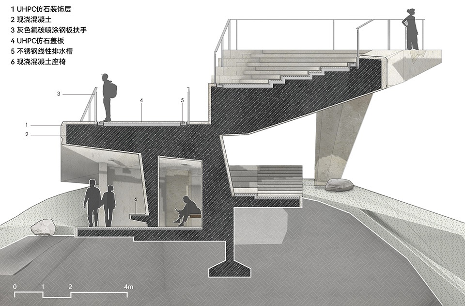 the meishajian viewing platform by line plus