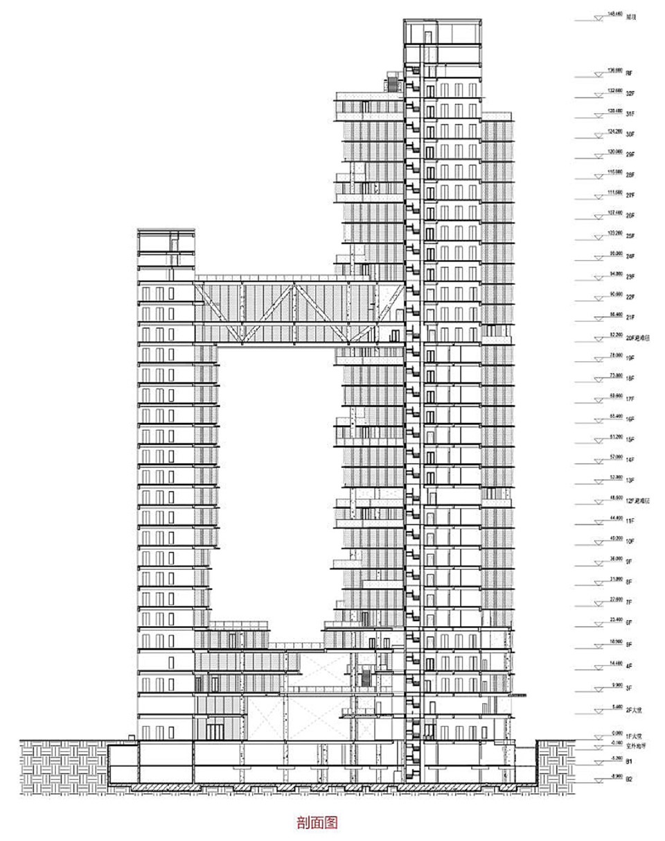 intelligent innovation technology building by ccdi