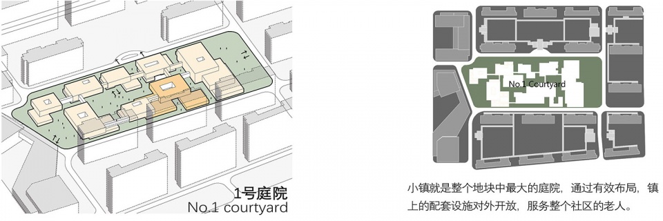 Joyful Community 拷贝