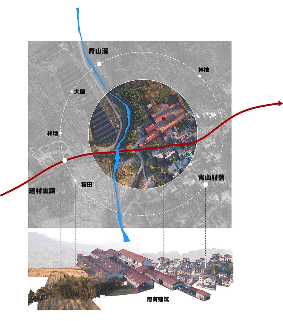 qingshan school by momentum