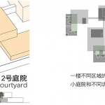 Joyful Community by GN Architects
