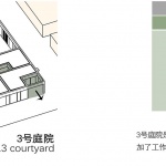 Joyful Community by GN Architects