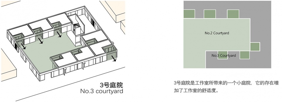 Joyful Community 拷贝