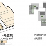 Joyful Community by GN Architects