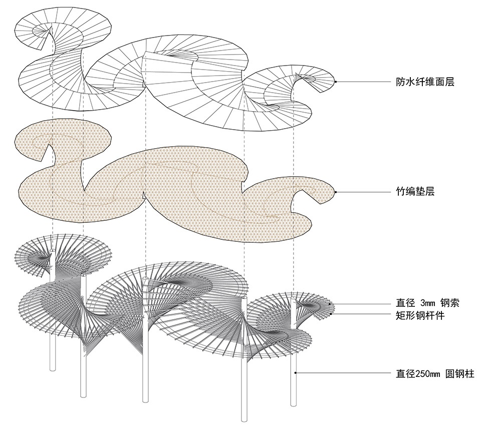 qingshan school by momentum