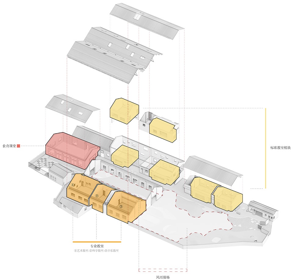 qingshan school by momentum