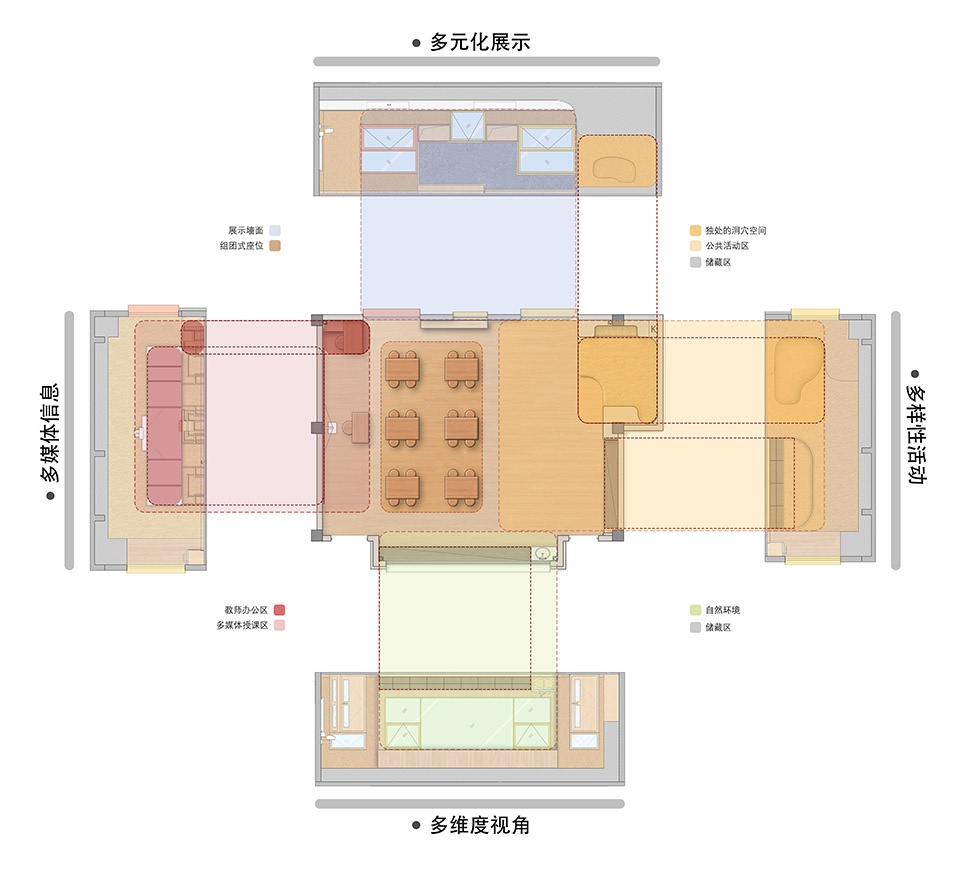 qingshan school by momentum