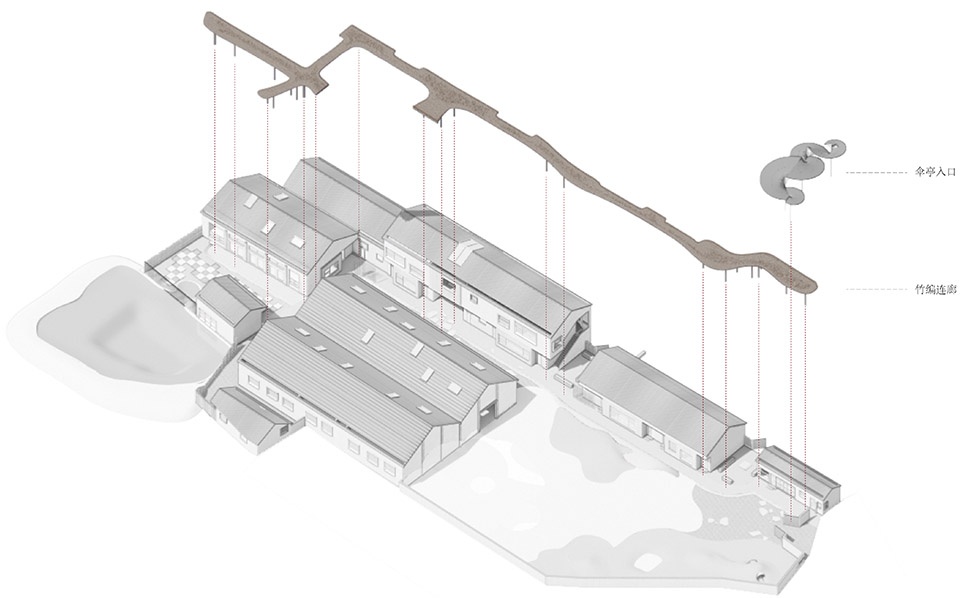 qingshan school by momentum