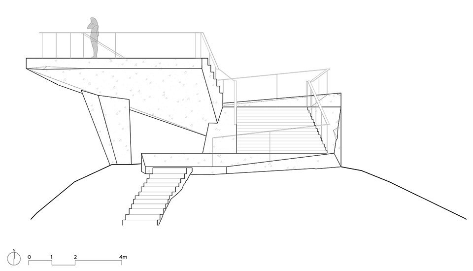 the meishajian viewing platform by line plus
