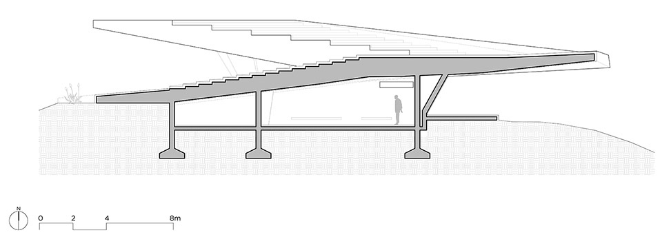 the meishajian viewing platform by line plus