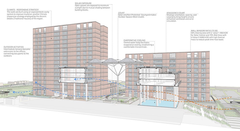 wipro campus by morphogenesis