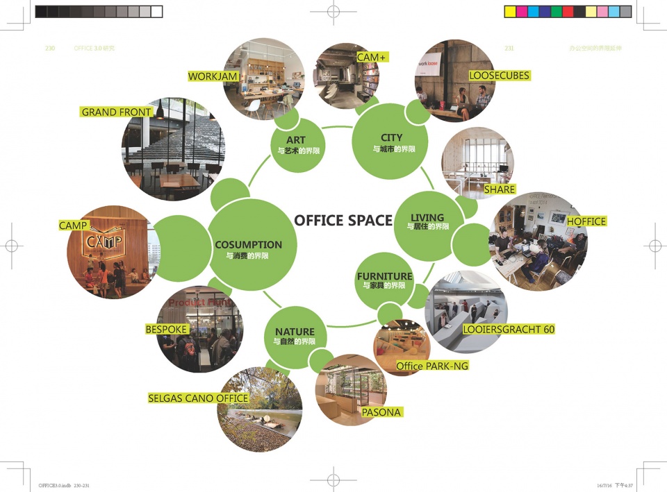office fact no 54 mat office