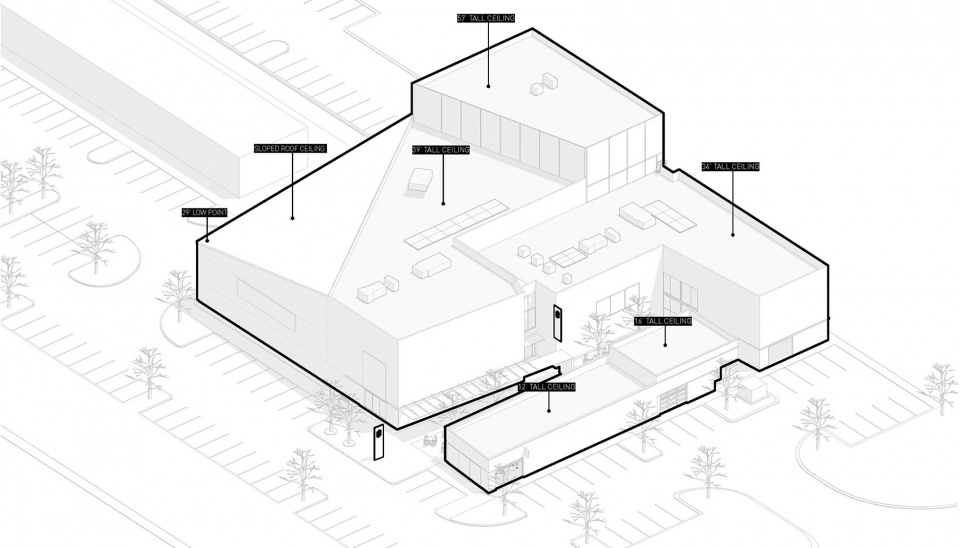 Crux diagram