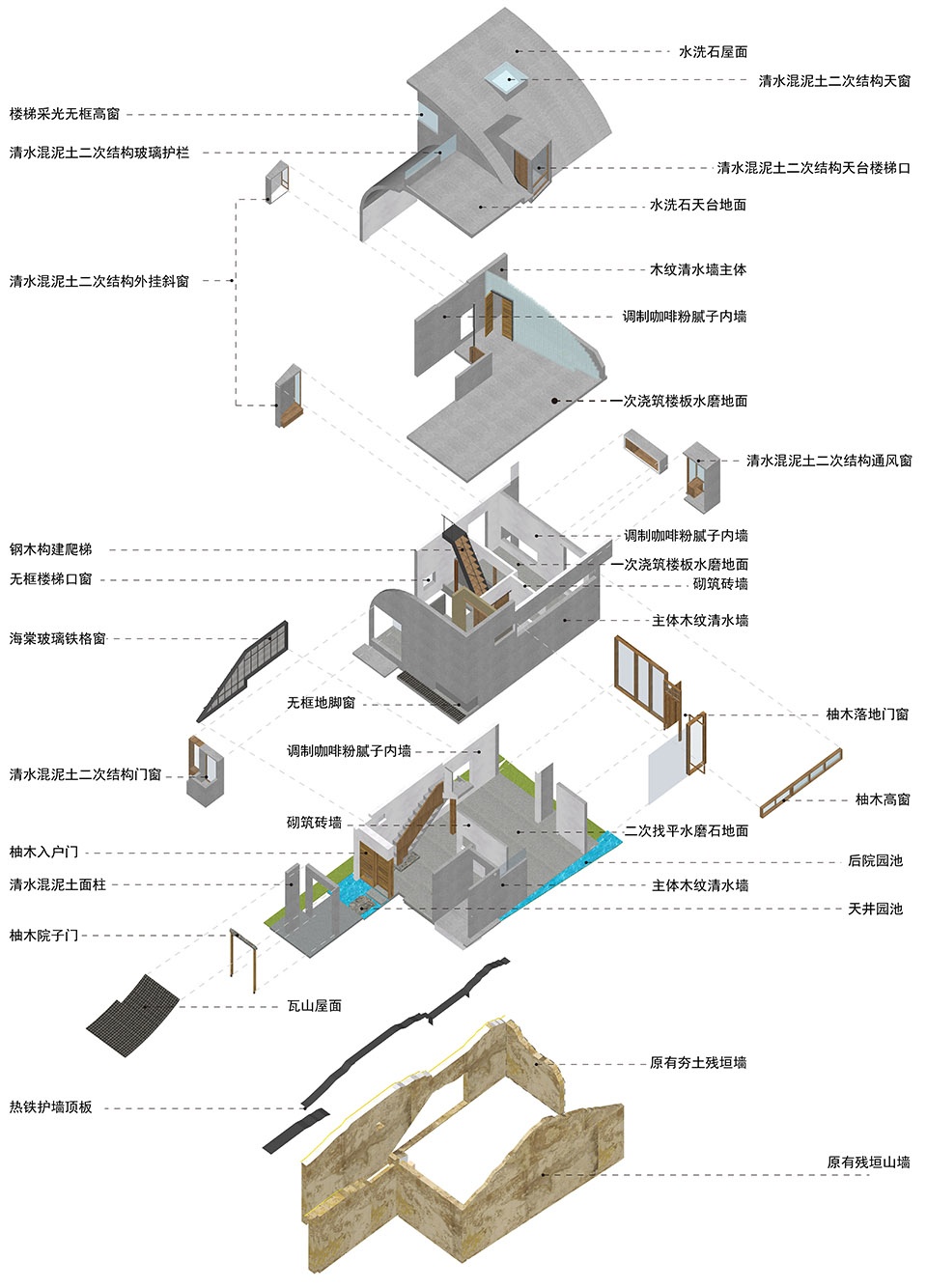 xebei home by republic construction