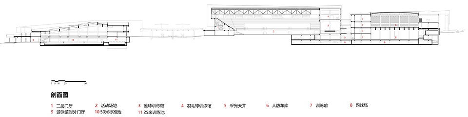south china agricultural university gym by scut