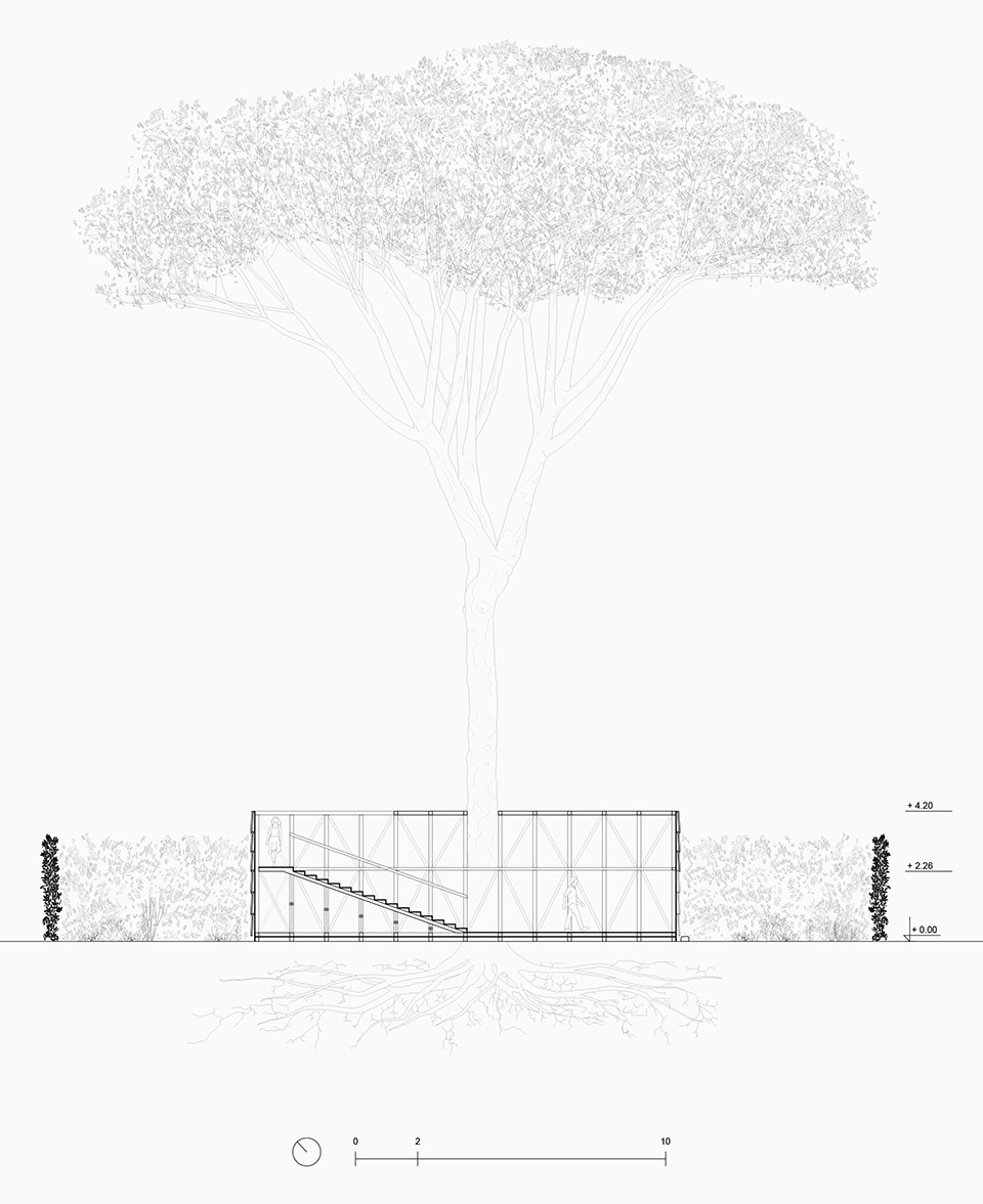 pan orama by associates architecture