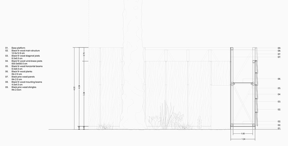 pan orama by associates architecture