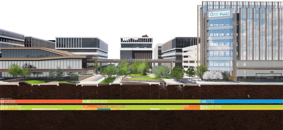 Landscape Design for Changzhou STA R D Park