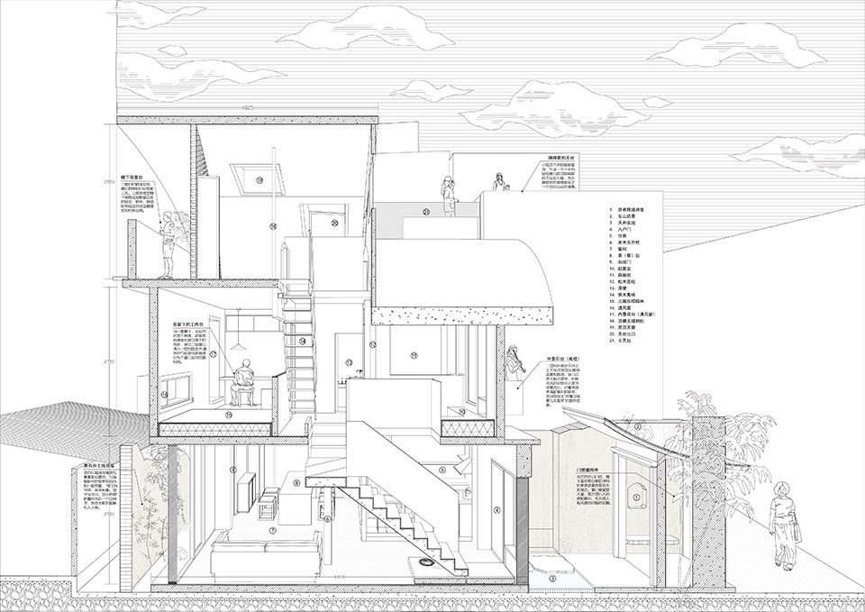 xebei home by republic construction