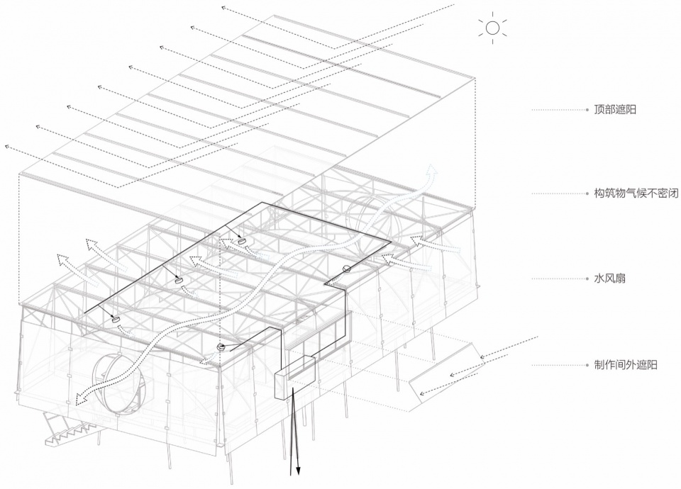 Moon Pavilion