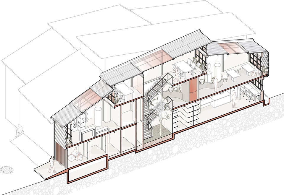 The BURROW