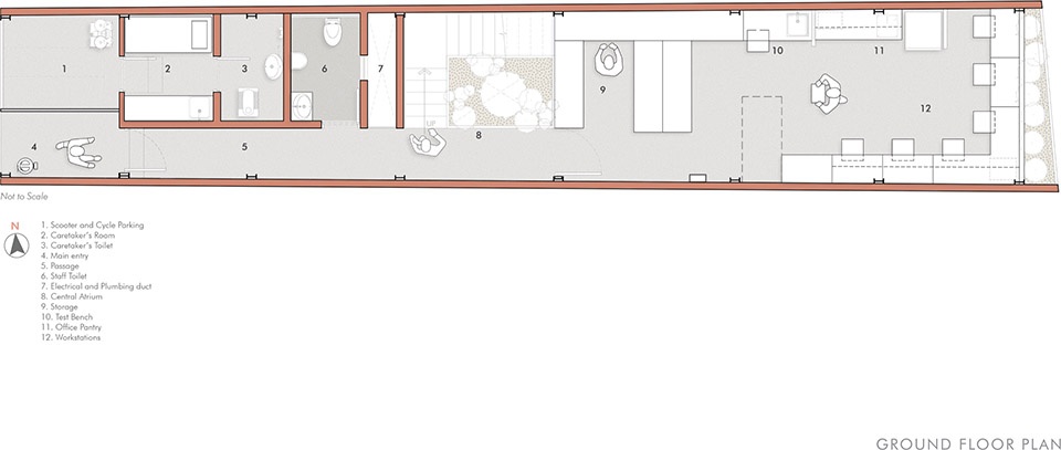 The BURROW