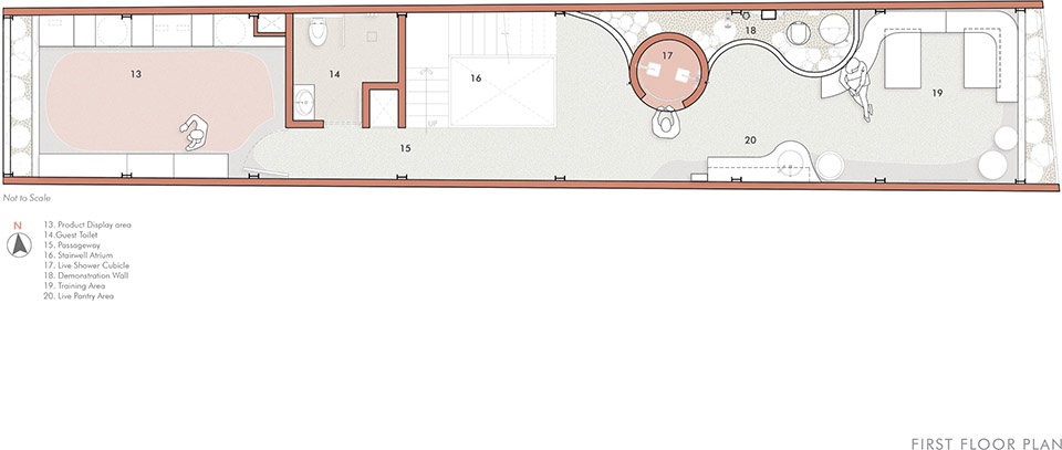 The BURROW
