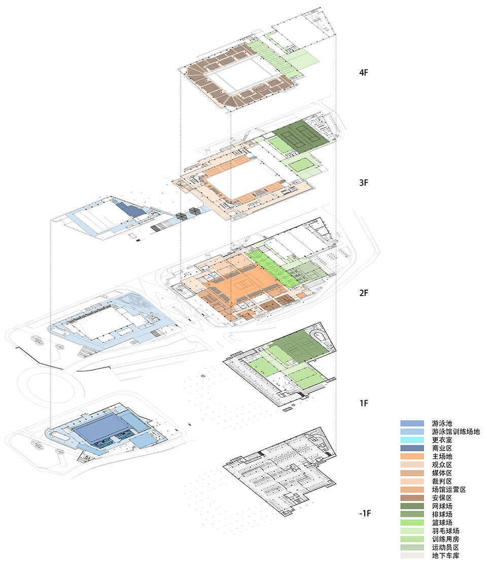 south china agricultural university gym by scut