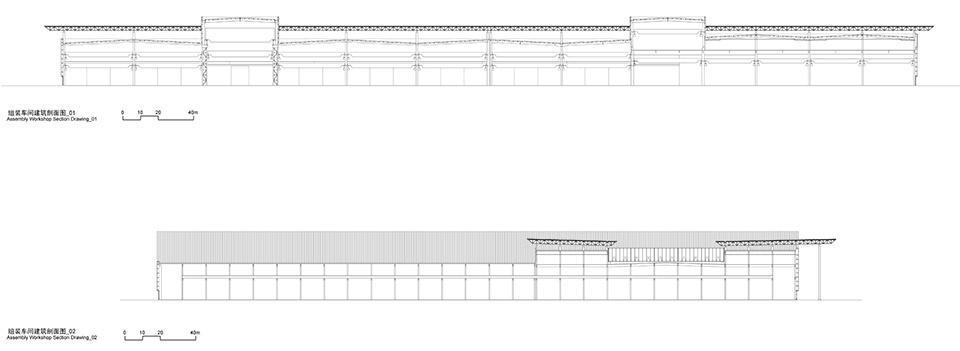 tederic giga factory tongxiang by milanesi paiusco