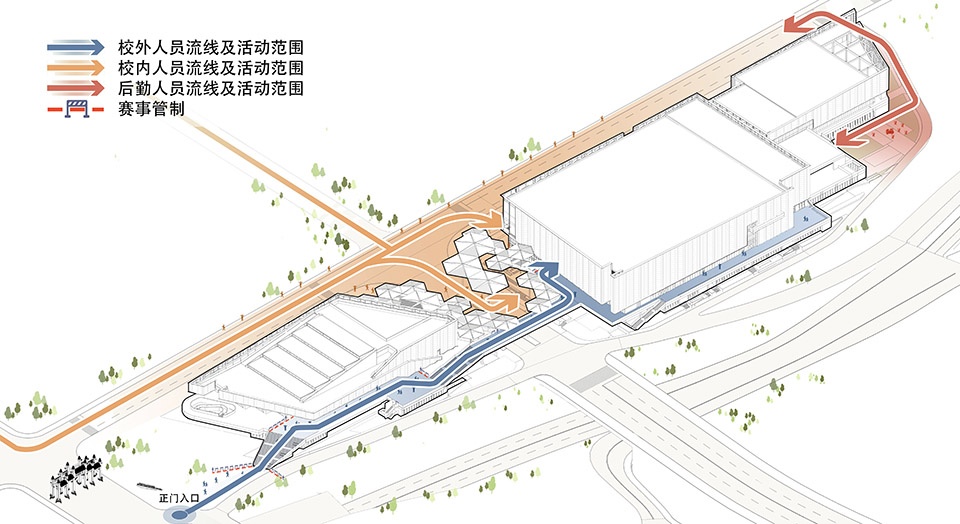 south china agricultural university gym by scut
