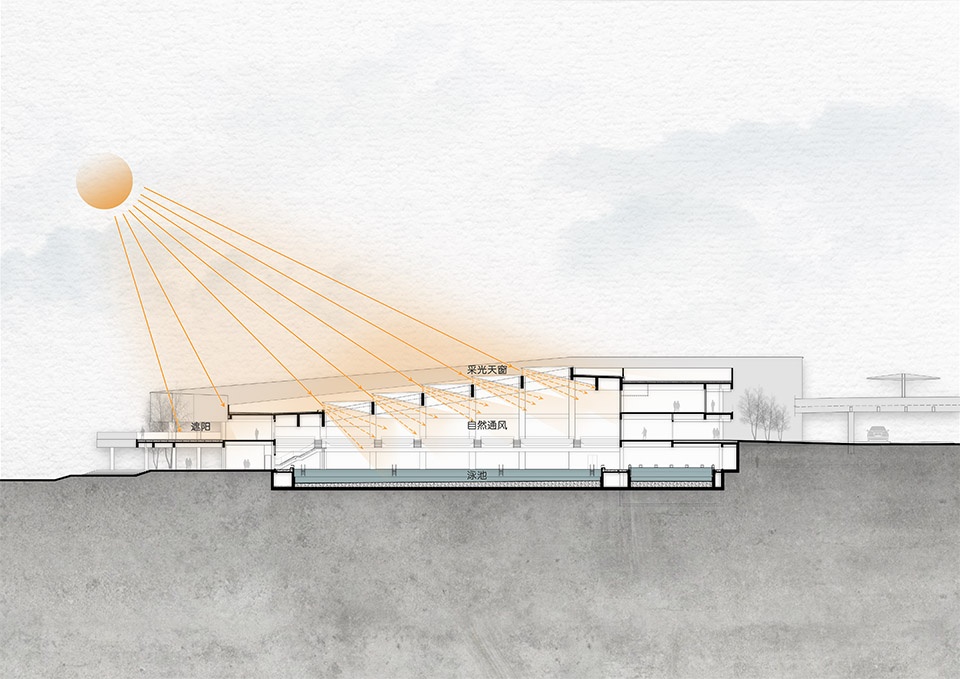south china agricultural university gym by scut