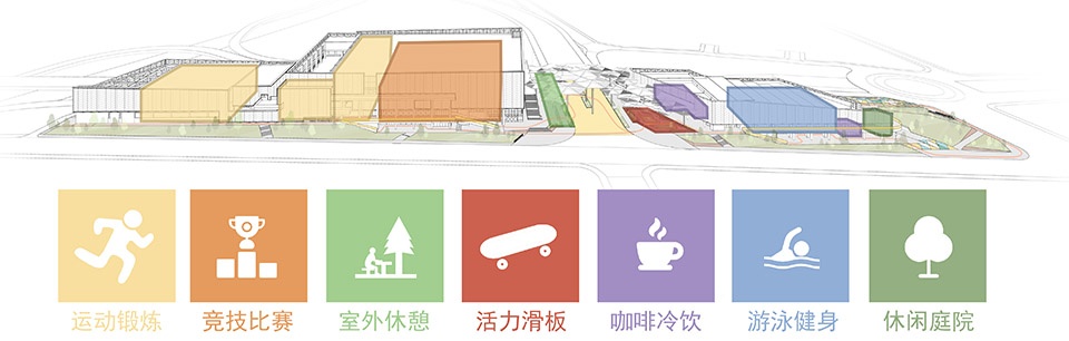 south china agricultural university gym by scut