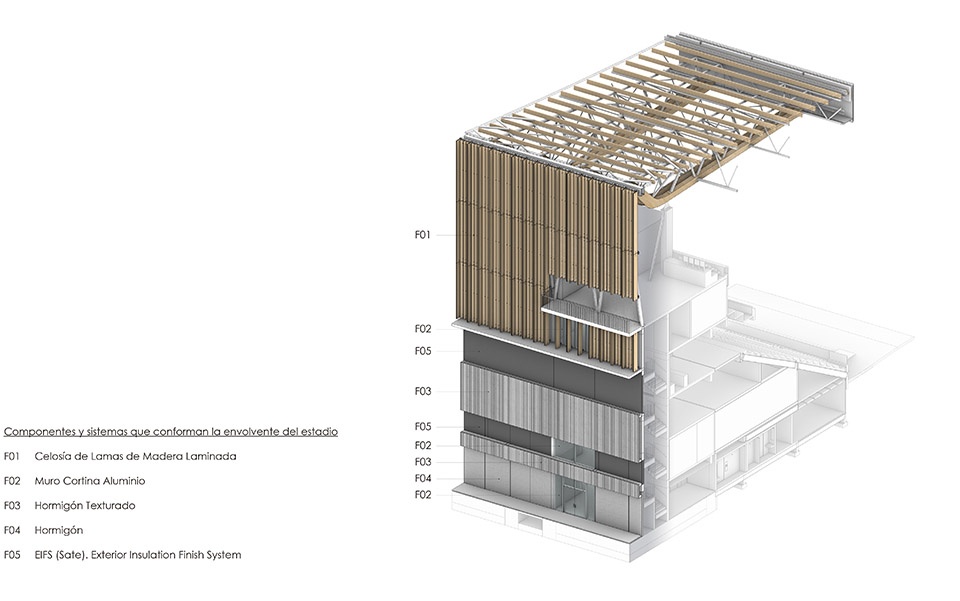 modernization project of universidad catolica stadium by idom