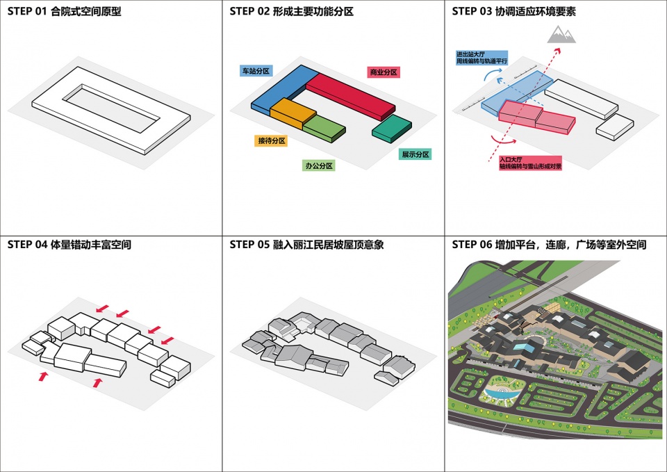 Yulong Snow Mountain Transportation Complex by THAD