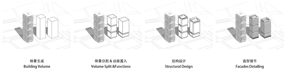 china resources land center office tower by dushe