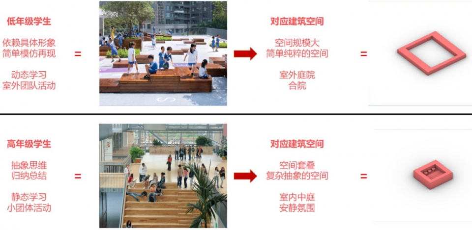 Tianbei Experimental Middle School