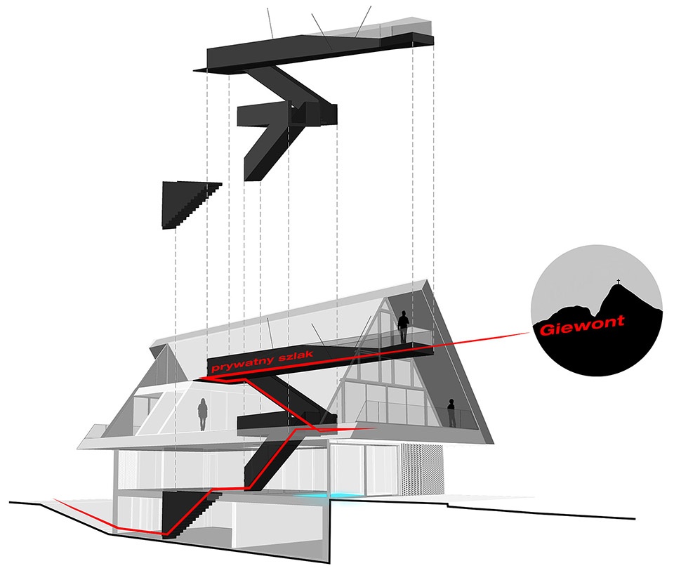 the house with a private giewont mountain by bxb studio boguslaw barnas