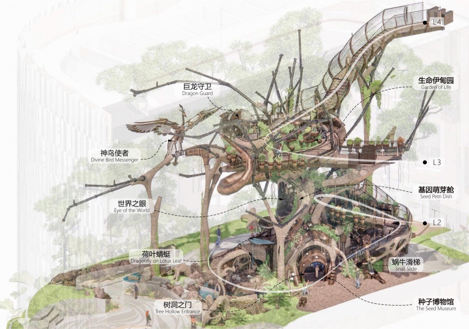 Overall Wonder Tree Installation Design