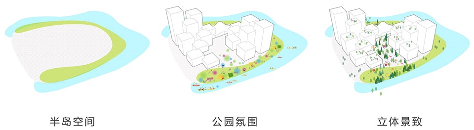 design of alibaba center hangzhou future park by ups work
