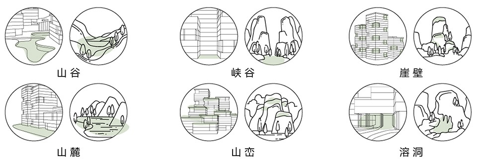 design of alibaba center hangzhou future park by ups work