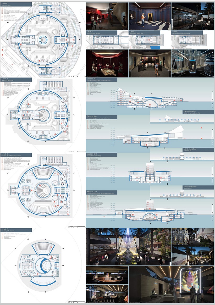 Results Announcement of Digital Heritage Museum of Egypt xih