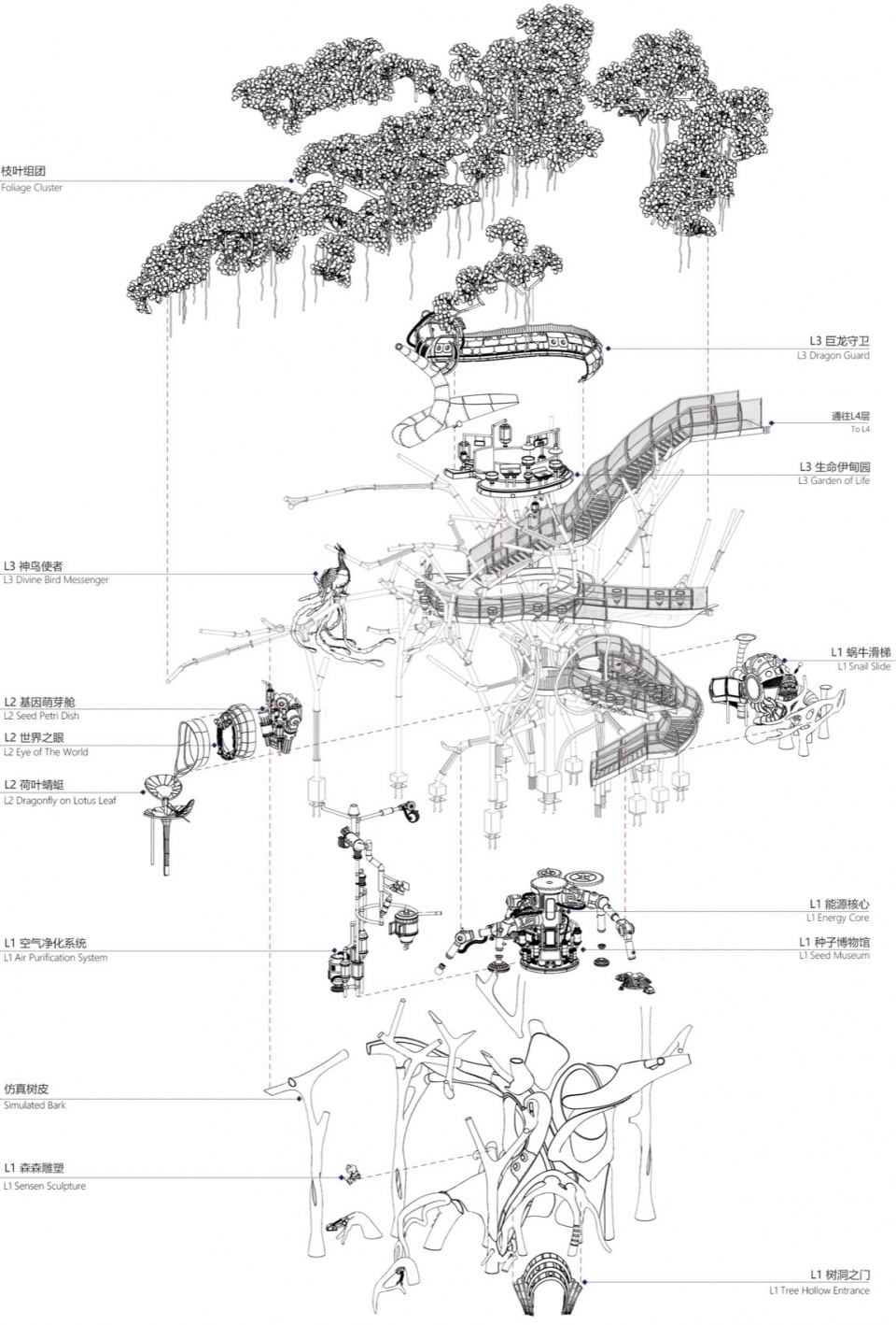 Overall Wonder Tree Installation Design