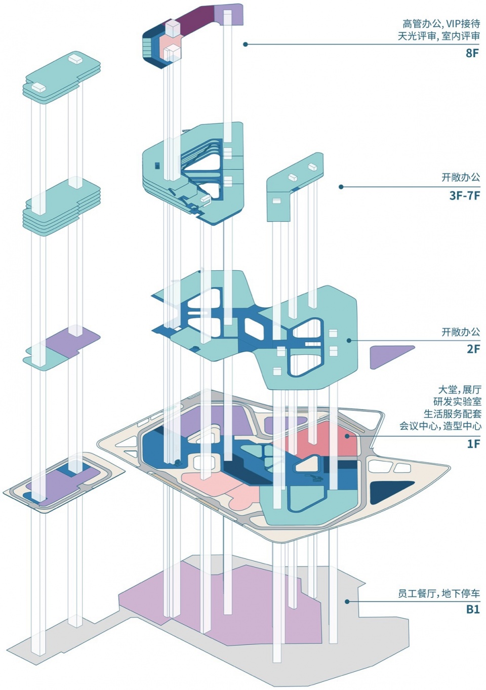 XPENG Headquarters by weico